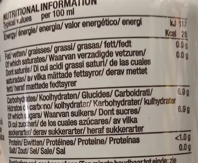 Organic Sparkling Cranberry nutrition facts table