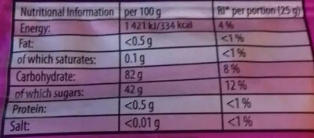Haribo bought Funny Mix nutrition facts table