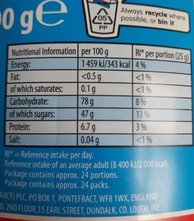 Gummy bears nutrition facts table