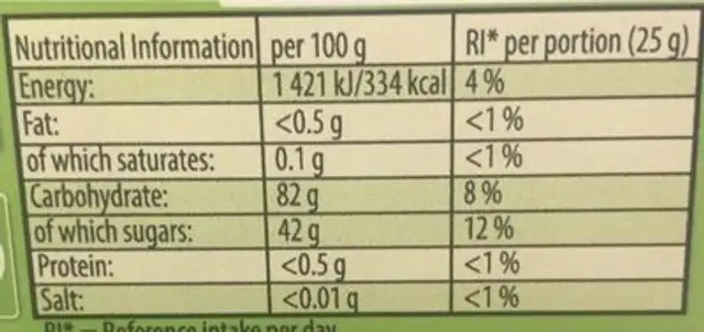 Giant Strawbs nutrition facts table