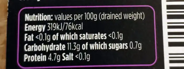 Chopped Garlic nutrition facts table