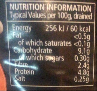 Black Eye Beans nutrition facts table