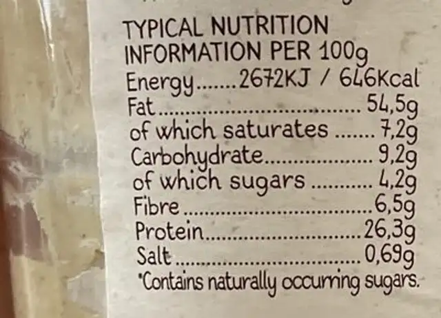 SMOOTH PEANUT BUTTER nutrition facts table