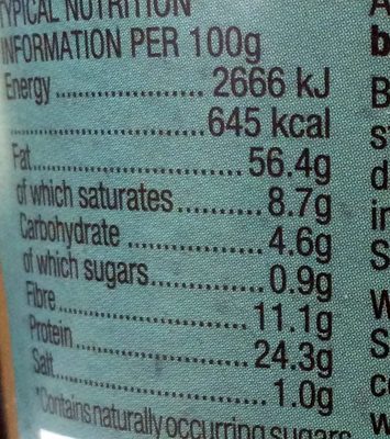 Peanut butter with sunflower, pumpkin & flax seeds nutrition facts table
