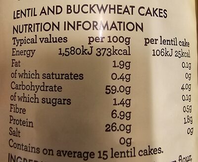 Protein packed lentil cakes nutrition facts table