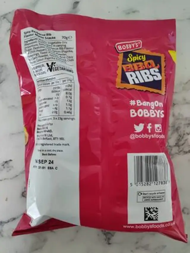Spicy Bbq Ribs nutrition facts table