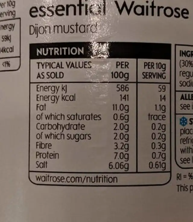WR Ess Dijon Mustard 180g nutrition facts table