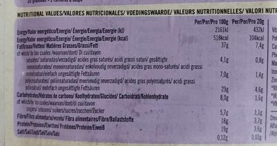 cold milled nutrition facts table