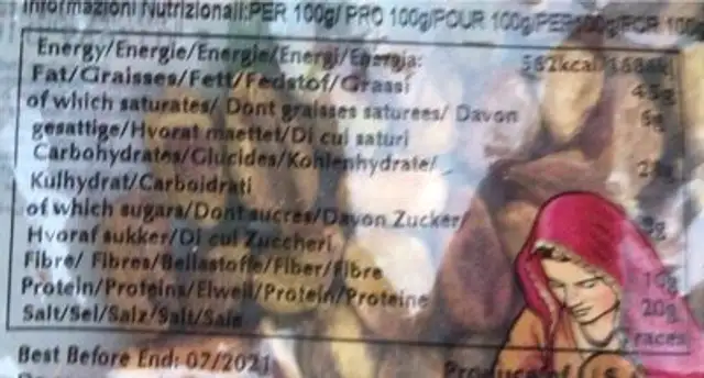 Pistachios kernels nutrition facts table