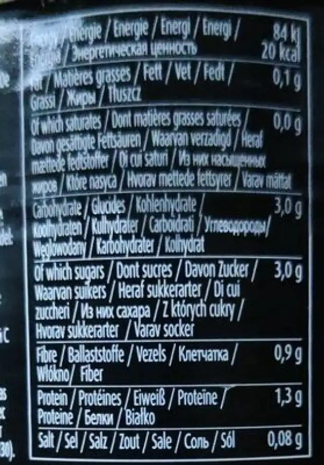TRS chopped tomatoes nutrition facts table