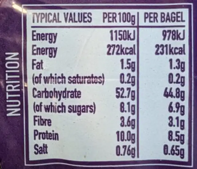 Cinnamon & raisin bagels nutrition facts table