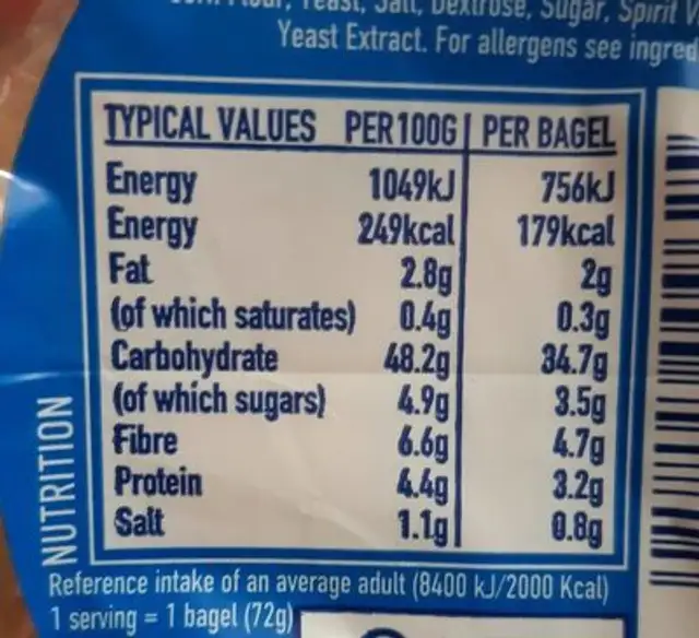 Gluten free bagels nutrition facts table