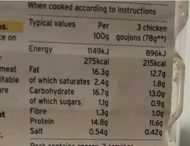 Breaded chicken goujons nutrition facts table
