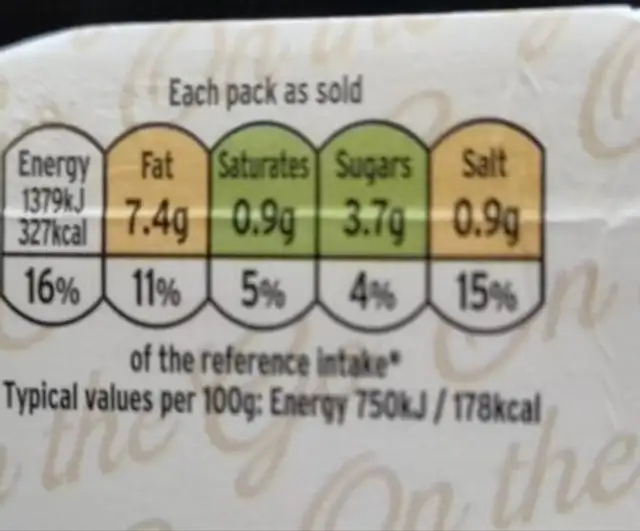 Tuna and cucumber nutrition facts table