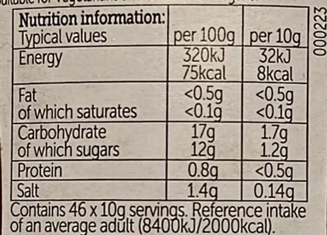 Tomato Ketchup nutrition facts table