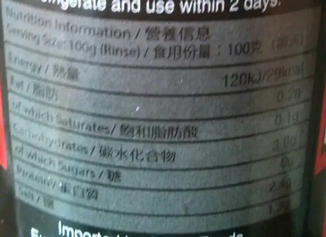 Straw Mushrooms Half Cut nutrition facts table