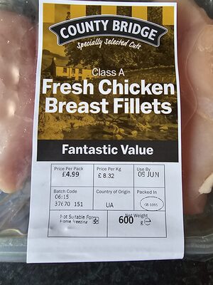 chicken breast fillets