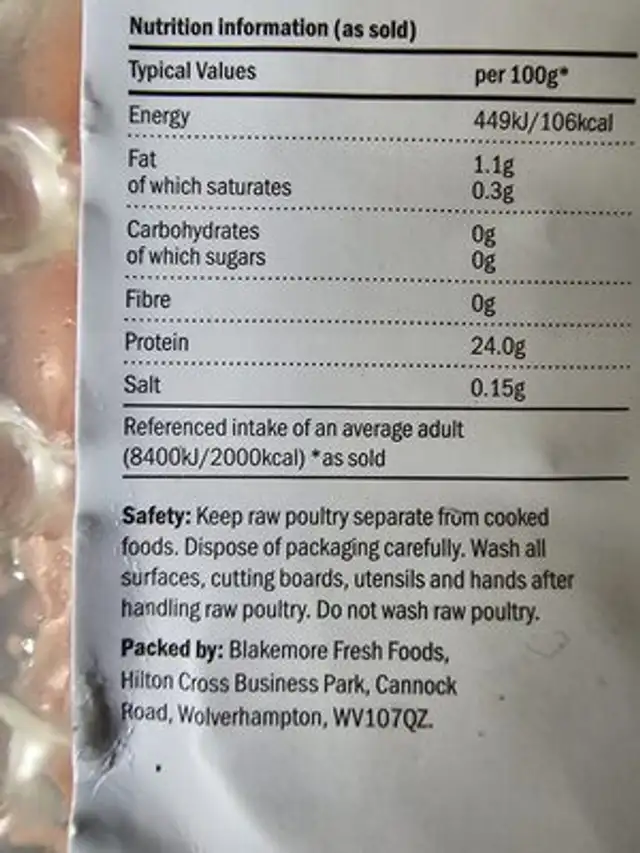 chicken breast fillets nutrition facts table