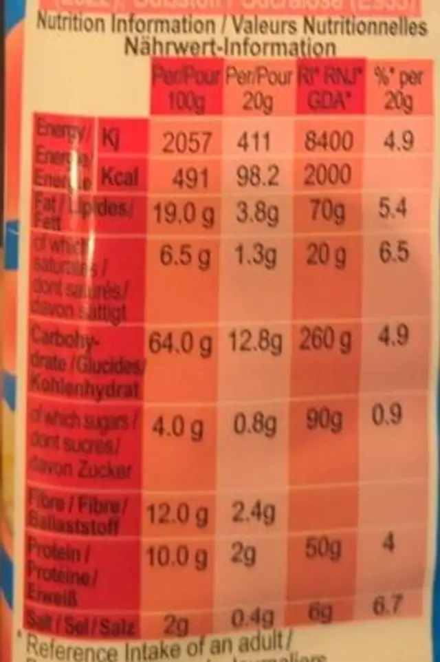 EazyPop Microwave Popcorn Sweet and Salted Flavour nutrition facts table