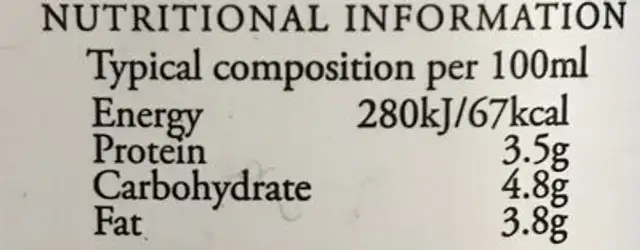 Pasteurised Milk nutrition facts table