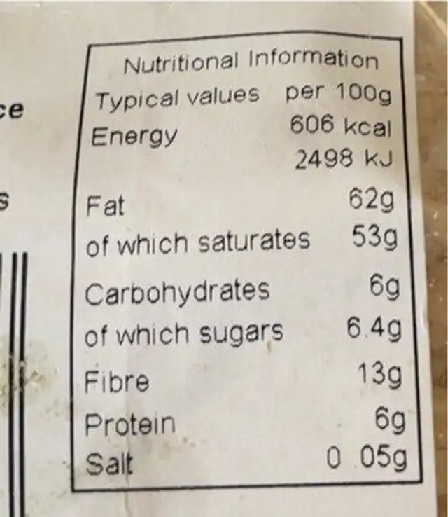 Toasted Coconut nutrition facts table