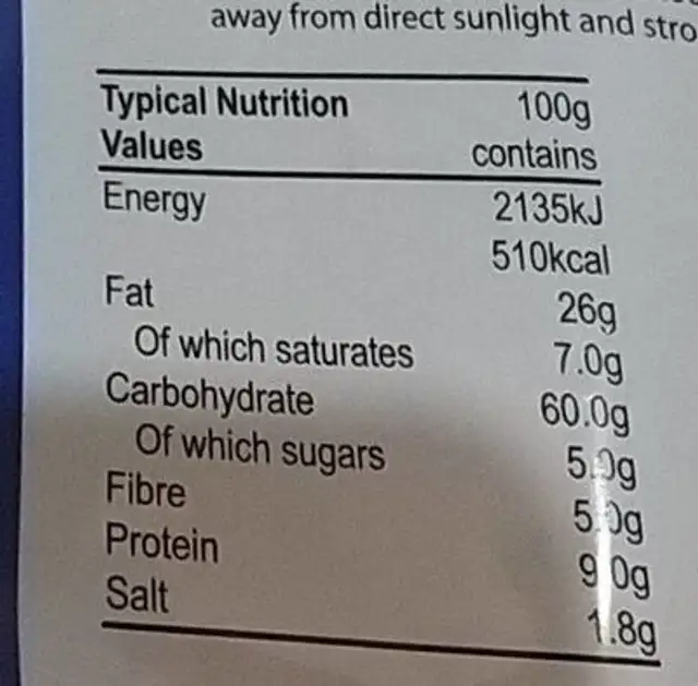 Chakri nutrition facts table