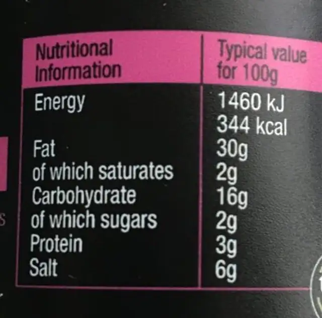 Indian korma curry paste nutrition facts table