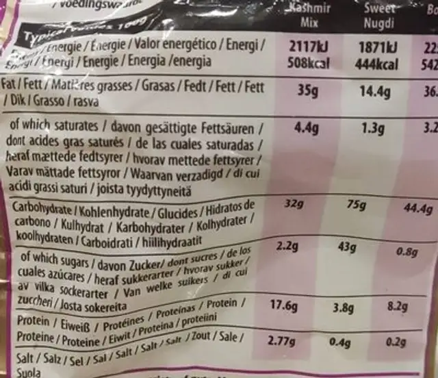 Kashmir mix nutrition facts table