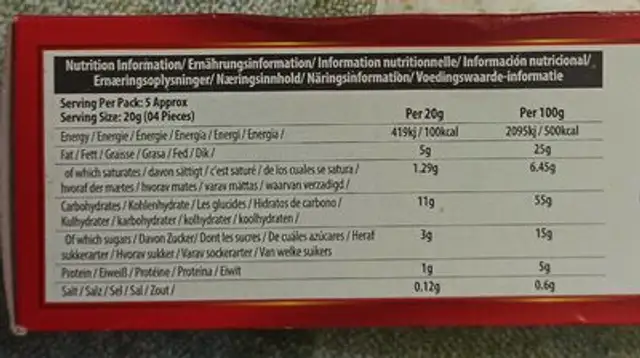 Biscuits nutrition facts table