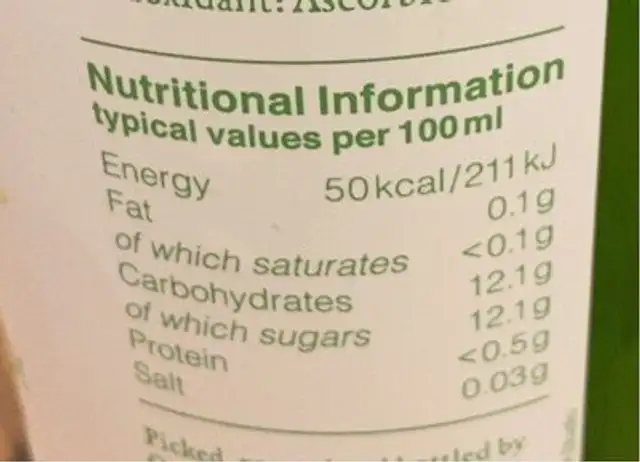 Apple juice with elderflower nutrition facts table