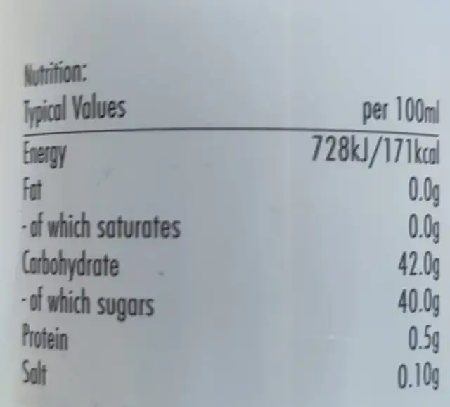 Balsamic Glaze nutrition facts table