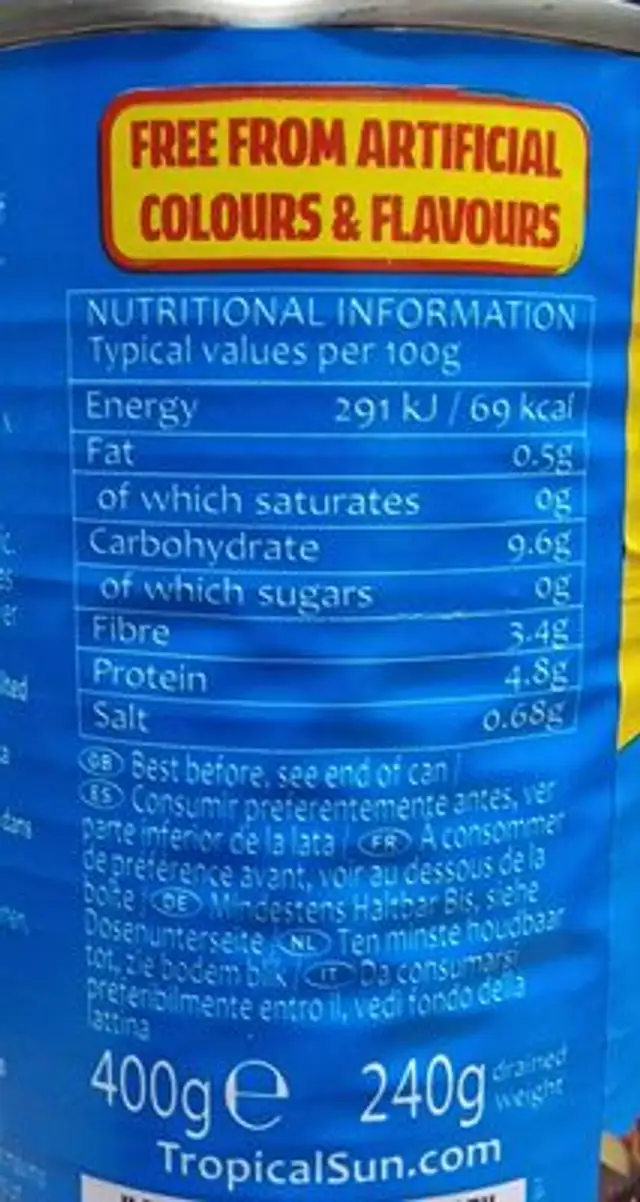 Unknown nutrition facts table