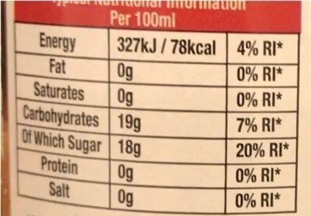Spumante Dolce Pure Heaven Non Alcolico nutrition facts table
