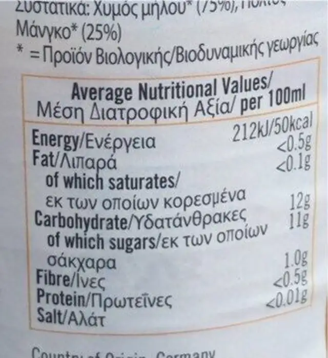 Apple and mango nutrition facts table