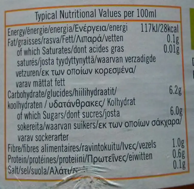 Carrot pressed juice nutrition facts table