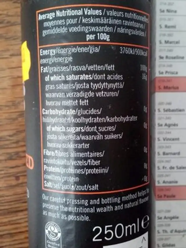 Pumpkin seed oil nutrition facts table