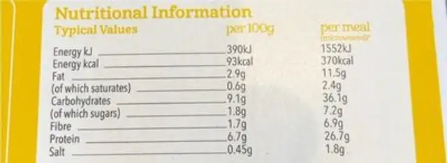 Spanish spiced kitchen nutrition facts table
