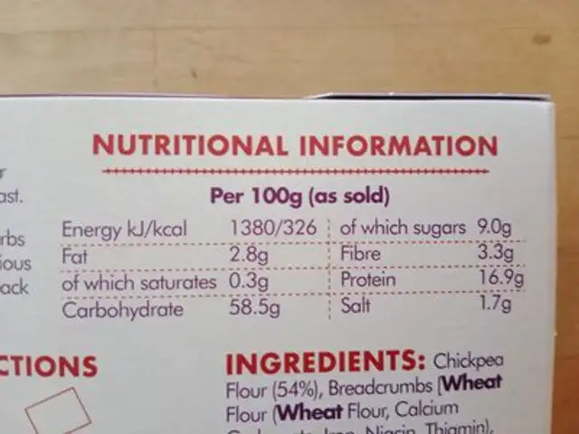 Moroccan spiced falafel mix nutrition facts table