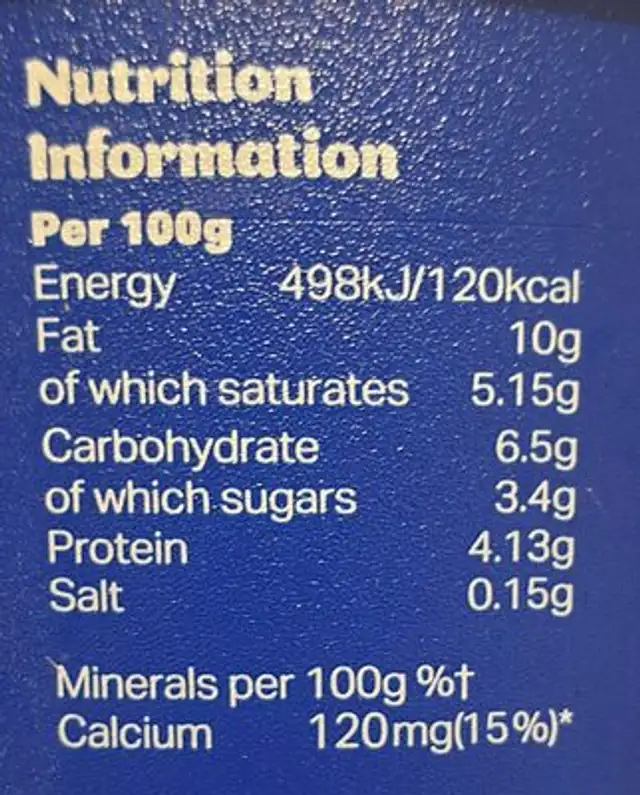 Greek Style Natural Yogurt nutrition facts table