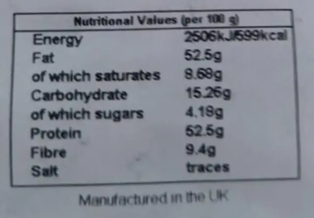 Roasted Peanuts - No Salt nutrition facts table
