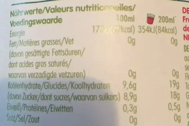 Apfel & Himbeere nutrition facts table
