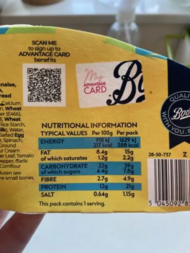 Chicken Tika With Yoghurt & Mint Mayo nutrition facts table