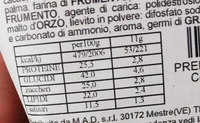 Rikki al Cioccolato nutrition facts table