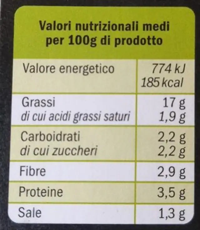 Guacamole di avocado cruda nutrition facts table