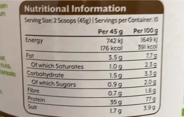 SCI-MX Total Plant Vegan Protien Powder nutrition facts table