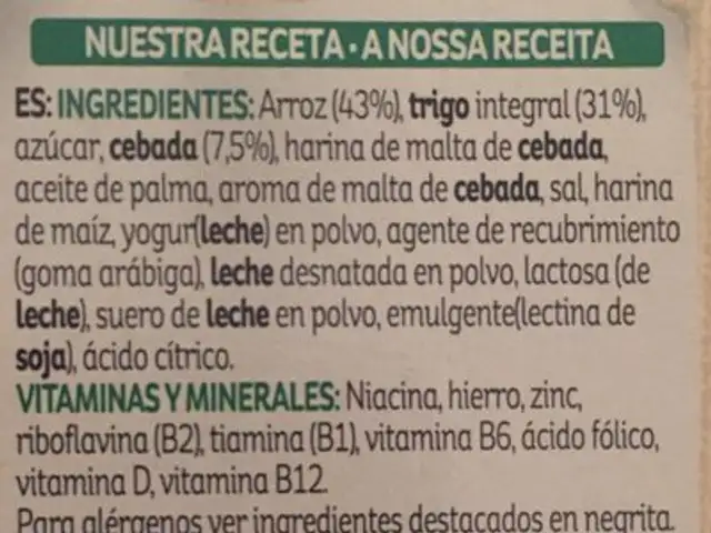 Kellogs Special K Iogurt ingredients label