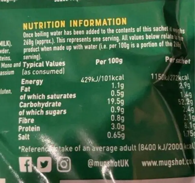 noodles chicken and mushroom nutrition facts table