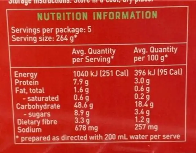 Mug shot nutrition facts table