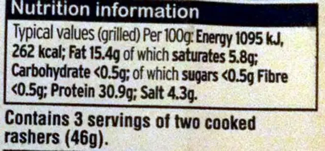 unsmoked bacon nutrition facts table