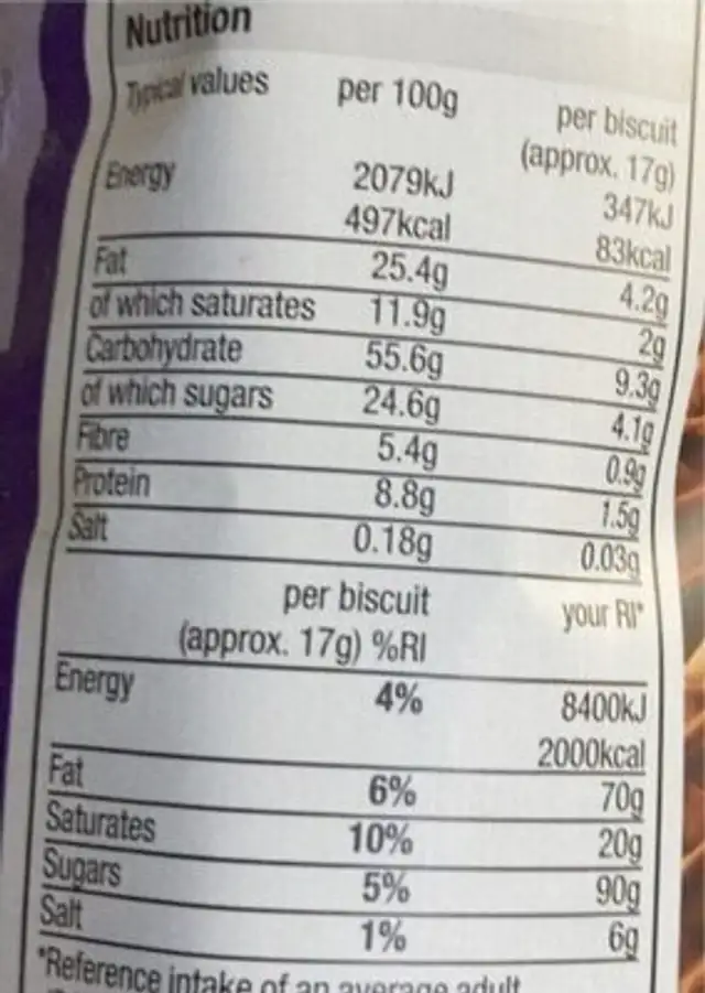 Free from chocolate digestive biscuits nutrition facts table